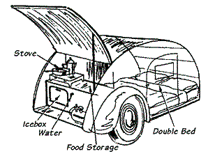 sketch of a terdrop trailer